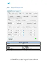 Preview for 10 page of WiT WT901C User Manual