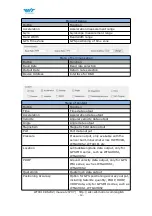 Preview for 12 page of WiT WT901C User Manual