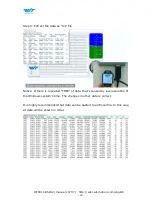 Preview for 24 page of WiT WT901C User Manual