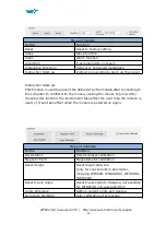 Preview for 11 page of WiT WT901SD User Manual