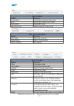 Preview for 12 page of WiT WT901SD User Manual