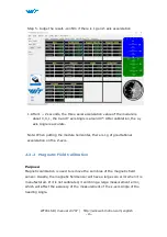 Preview for 15 page of WiT WT901SD User Manual