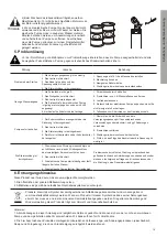 Предварительный просмотр 23 страницы WITA ADELINO 2.5SAm Installation And Operation Instructions Manual