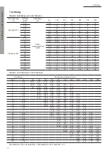 Предварительный просмотр 24 страницы WITA ADELINO 2.5SAm Installation And Operation Instructions Manual