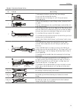 Предварительный просмотр 25 страницы WITA ADELINO 2.5SAm Installation And Operation Instructions Manual