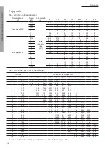 Предварительный просмотр 62 страницы WITA ADELINO 2.5SAm Installation And Operation Instructions Manual