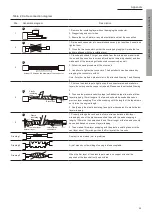 Предварительный просмотр 63 страницы WITA ADELINO 2.5SAm Installation And Operation Instructions Manual