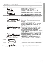 Предварительный просмотр 101 страницы WITA ADELINO 2.5SAm Installation And Operation Instructions Manual