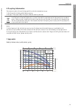 Предварительный просмотр 23 страницы WITA ADELINO NA Installation And Operation Instructions Manual