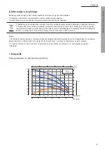 Предварительный просмотр 35 страницы WITA ADELINO NA Installation And Operation Instructions Manual