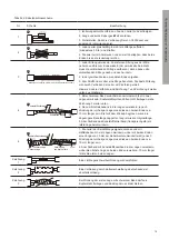 Предварительный просмотр 15 страницы WITA Adelino Q Service Manual