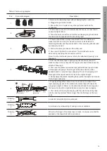 Предварительный просмотр 41 страницы WITA Adelino Q Service Manual