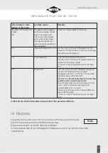 Предварительный просмотр 41 страницы WITA Delta HE 100 Series Translation Of The Original Installation And Operating Instructions