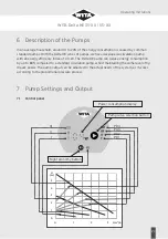 Предварительный просмотр 27 страницы WITA Delta HE 35 series Translation Of The Original Installation And Operating Instructions