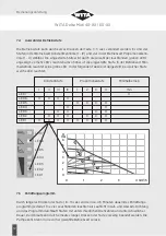 Предварительный просмотр 12 страницы WITA Delta Midi 40 Series Translation Of The Original Installation And Operating Instructions