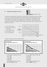 Предварительный просмотр 54 страницы WITA Delta Midi 40 Series Translation Of The Original Installation And Operating Instructions