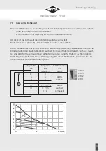 Preview for 11 page of WITA Delta UP 70 Series Installation And Operating Instructions Manual