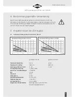 Предварительный просмотр 9 страницы WITA go.future LCD 40 Series Translation Of The Original Installation And Operating Instructions