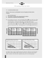 Предварительный просмотр 12 страницы WITA go.future LCD 40 Series Translation Of The Original Installation And Operating Instructions