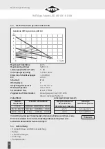 Предварительный просмотр 10 страницы WITA go.future LED  40-XX Operating Instructions Manual