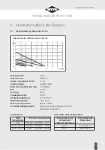 Preview for 27 page of WITA go.future LED  40-XX Operating Instructions Manual