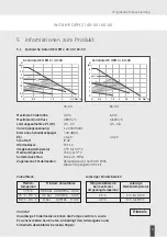 Preview for 9 page of WITA HE OEM 2 40 Series Translation Of The Original Operating Instruction