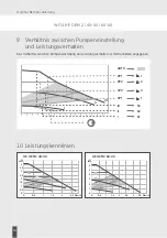 Preview for 16 page of WITA HE OEM 2 40 Series Translation Of The Original Operating Instruction