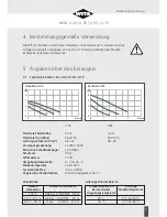 Предварительный просмотр 9 страницы WITA U 25 Original Installation And Operating Instructions