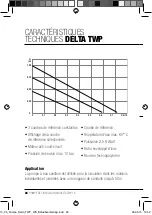 Предварительный просмотр 24 страницы WITA WS DELTA TWP 15 Installation And Operating Instructions Manual