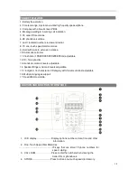 Preview for 16 page of Witech WT-3020 Operation Manual