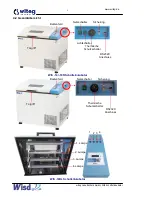 Предварительный просмотр 6 страницы witeg Labortechnik GmbH WIS-10 Operating Manual