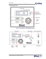 Предварительный просмотр 23 страницы witeg Labortechnik GmbH WIS-10 Operating Manual