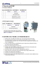 Preview for 8 page of Witeg DH.WCB00106 Operating Manual