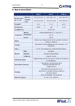 Preview for 13 page of Witeg DH.WCB00106 Operating Manual