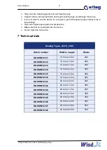 Preview for 13 page of Witeg DH.WHM12311 Operating Manual