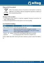 Preview for 19 page of Witeg MS-12D Operating Manual