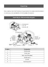 Preview for 4 page of Witeg Rocker 440 Introduction Manual