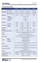 Preview for 12 page of Witeg Wisd WCL Series Operating Manual