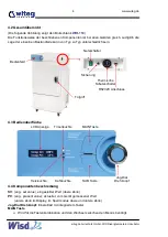 Preview for 6 page of Witeg Wisd WIR Series Operating Manual