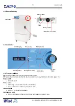 Preview for 18 page of Witeg Wisd WIR Series Operating Manual