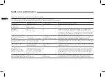 Preview for 8 page of Withings Body Scan User Manual