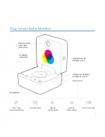 Preview for 9 page of Withings SBM01 User Manual