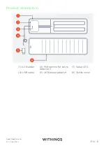 Preview for 6 page of Withings Sleep Analyzer Installation And Operating Instructions Manual