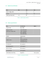 Preview for 8 page of WITHROBOT oCam-1CGN-U User Manual