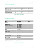 Preview for 8 page of WITHROBOT oCam-1MGN-U User Manual