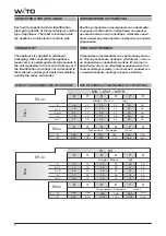 Preview for 4 page of Wito VIERRO IO Instructions For Installation, Use And Maintenance Manual