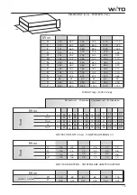 Предварительный просмотр 13 страницы Wito VIERRO IO Instructions For Installation, Use And Maintenance Manual