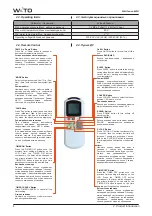 Предварительный просмотр 6 страницы Wito WU Series Instructions For Installation And Use Manual