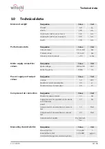 Preview for 93 page of Witschi ProofMaster Operating Manual