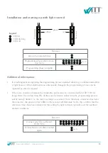 Предварительный просмотр 10 страницы Witt Sensoric LIGI-07 Original Operating Instructions